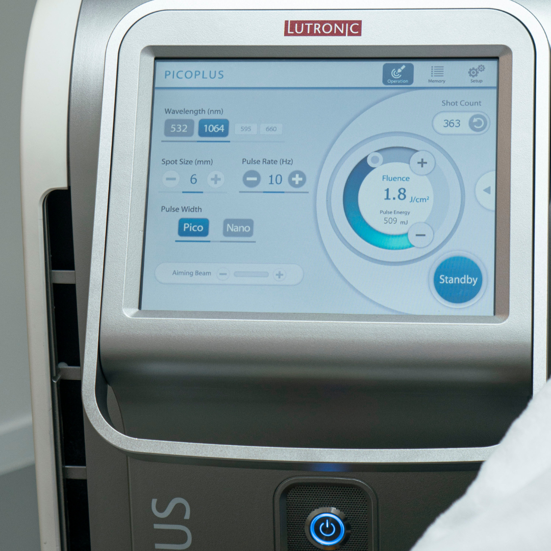 laser picoplus